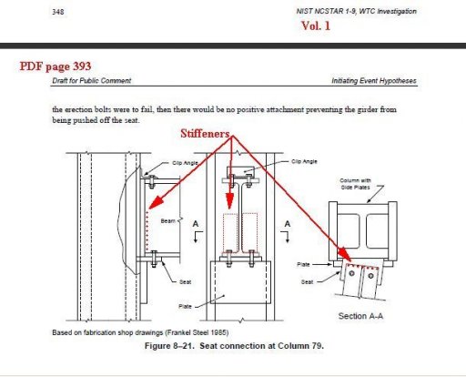 Stiffeners_Inserted_Report 1-9_Fig_8-21.jpg