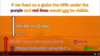 BelleToutLighthouseAnnotated.PNG