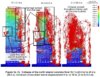 NCSTAR 1-9 Fig 12-72 Collapse of the north interior columns from 15.7 s (21.0 s) to 21.2 s.jpg