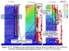 NCSTAR 1-9 Fig 12-71 Collapse of the north interior columns from 0.7 s (6.0 s) to 12.7 s.jpg