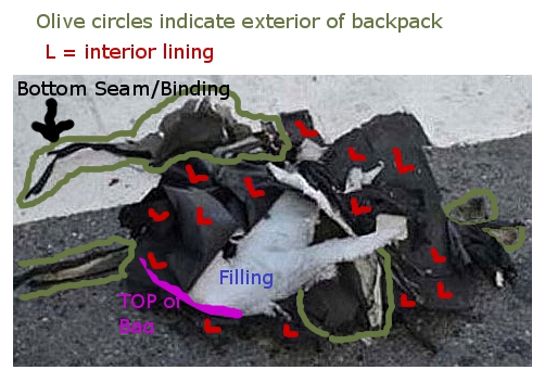 backpacklabeled.jpg