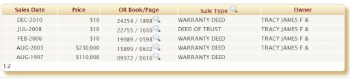 tracy property tax.JPG tracy property tax.JPG