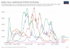 coronavirus-data-explorer-2.png