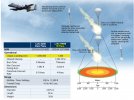 Candlepower vis vs IR 0.1%.jpg
