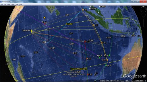 Concerns Sensitivity.jpg