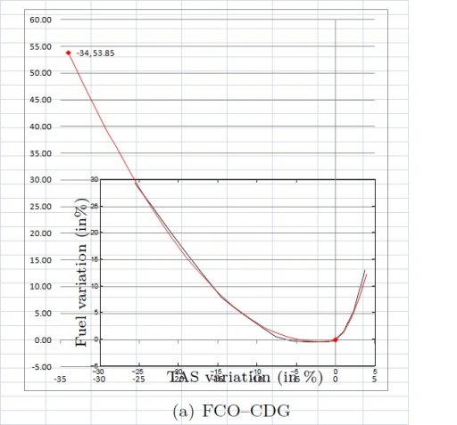 Fuel Chart.jpg