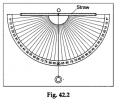 Math-Labs-with-Activity-To-Prepare-a-Clinometer-to-Measure-the-Height-of-an-Object-2.png