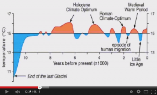 03_climate_diagram.PNG