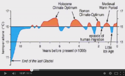 03_climate_diagram.PNG 03_climate_diagram.PNG