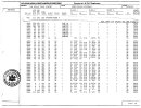 image from WTCI-000013-L-5 CC 606 A Book 3 LERA.jpg