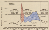 1952_Great_London_Smog_mortality-2.png