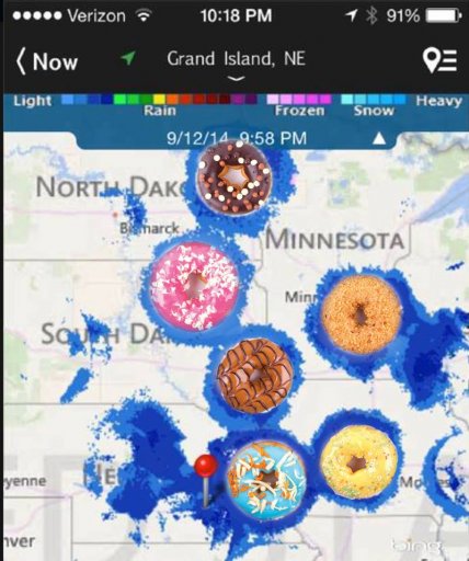 radar_donuts.jpg
