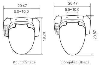 Elongated VS Round Shape _Advance Bidet.jpg