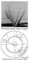 boomerang balloon.jpg