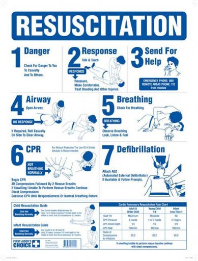 How to perform CPR Guide G.jpg