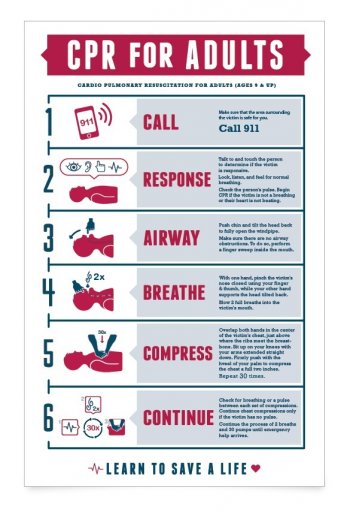 How to perform CPR Guide H.jpg