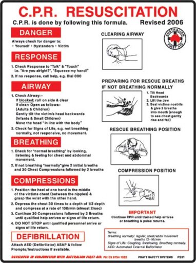 How to perform CPR Guide J.jpg