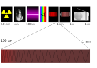 Terahertz band.png Terahertz band.png