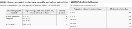 lights a-c.png