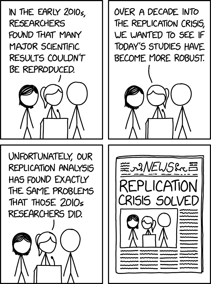 replication_crisis_2x.png