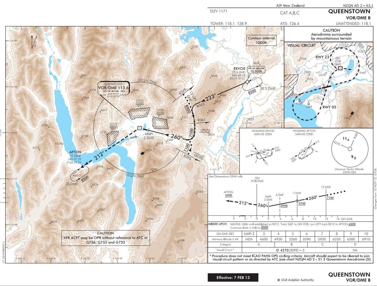 Stunning views of both sides of a cloud layer Metabunk