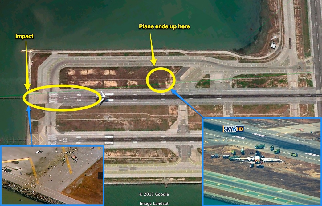 HL7742 AAR214 777 Crash, Korean Asiana Airlines, San ...
