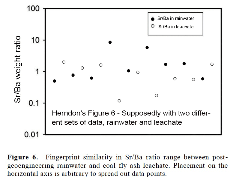 Herndon-Figure-6-flip-animation-Metabunk-1.gif
