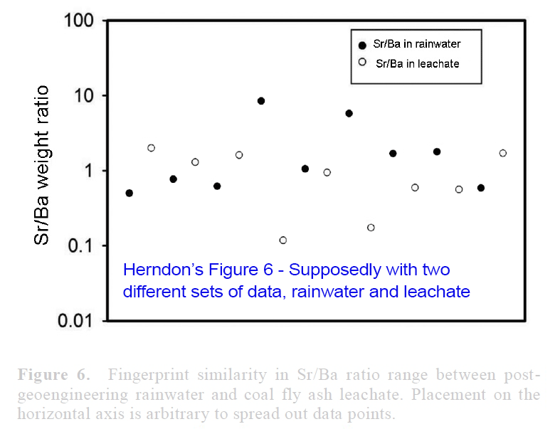 Herndon-Figure-6-flip-animation-Metabunk-Shifted.gif
