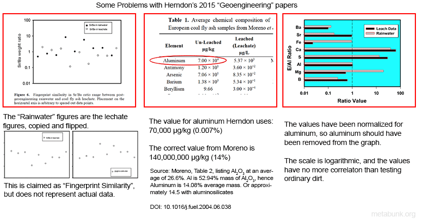 Herndon-Key-Problems-Metabunk-1.gif