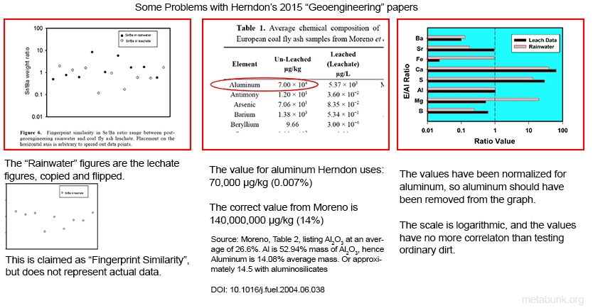 Herndon-Key-Problems-Metabunk-2.gif