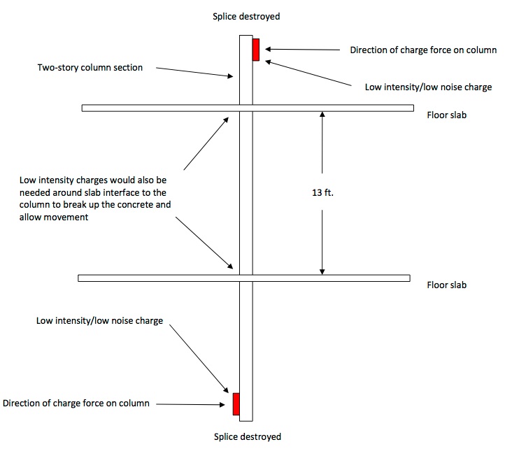 Method_of_removing_column_sections_after_splices_are_destroyed.pdf_%281_page%29-20131101-101702.jpg