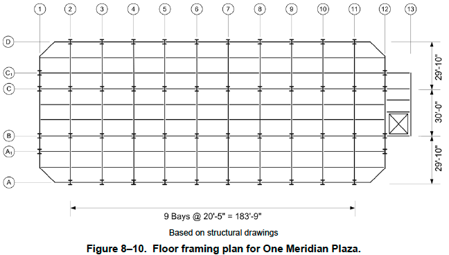 NCSTAR_1-9_WTC7_unlocked.pdf_%28SECURED%29-20130420-111226.png
