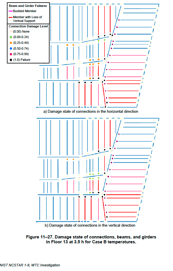 NCSTAR_1-9_WTC7_unlocked.pdf_%28SECURED%29-20130505-111521.png