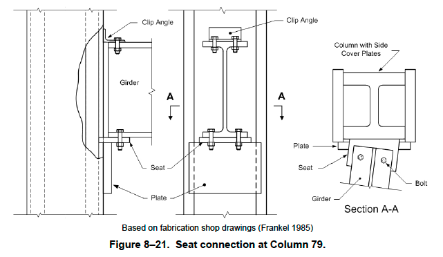 NCSTAR_1-9_WTC7_unlocked.pdf_%28SECURED%29-20130505-122313.png