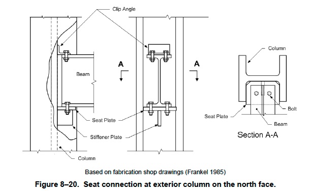 NCSTAR_1-9_WTC7_unlocked.pdf_%28SECURED%29-20130506-083015.jpg