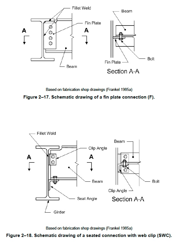 NCSTAR_1-9_WTC7_unlocked.pdf_%28SECURED%29-20130717-091331.jpg