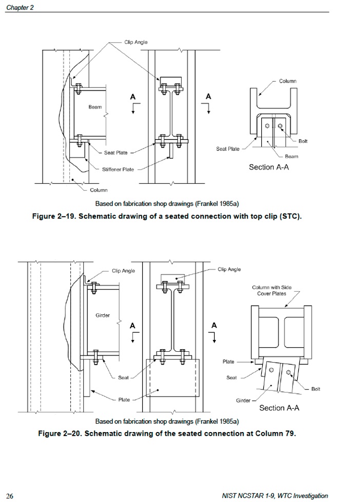 NCSTAR_1-9_WTC7_unlocked.pdf_%28SECURED%29-20130717-091419.jpg