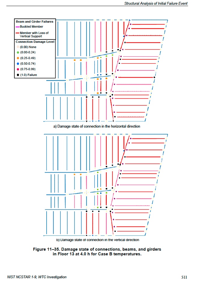 NCSTAR_1-9_WTC7_unlocked.pdf_%28SECURED%29-20131017-100757.jpg