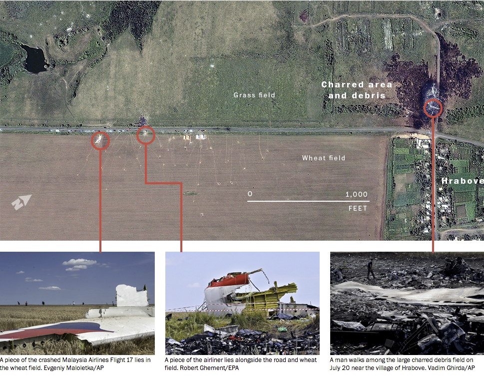 Satellite_image_of_the_debris_field_near_Hrabove_-_The_Washington_Post_2014-07-22_15-26-36_2014-07-22_15-26-40.jpg