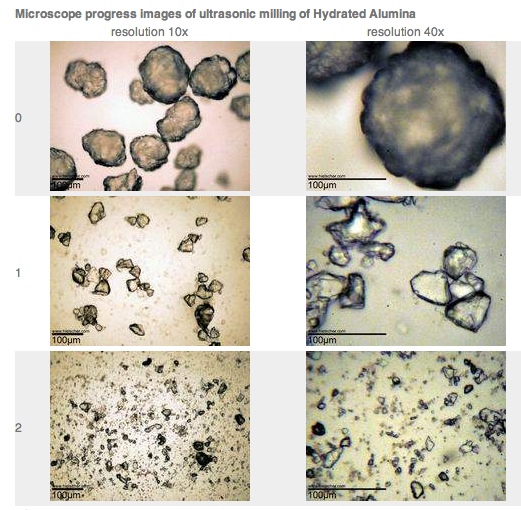 Ultrasonic_Wet-Milling_and_Micro-Grinding_2014-07-06_17-22-42_2014-07-06_17-22-44.jpg