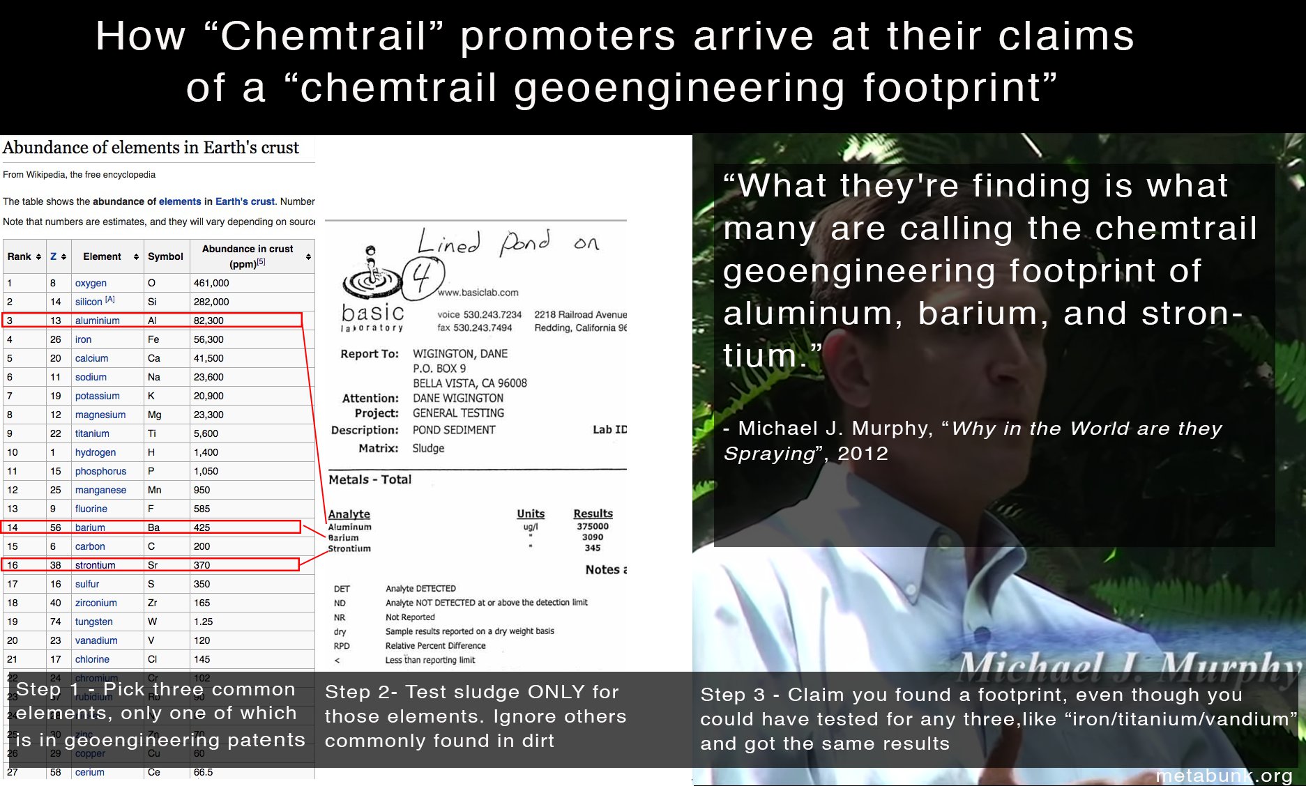 geoenginering-footprint-debunked.jpg