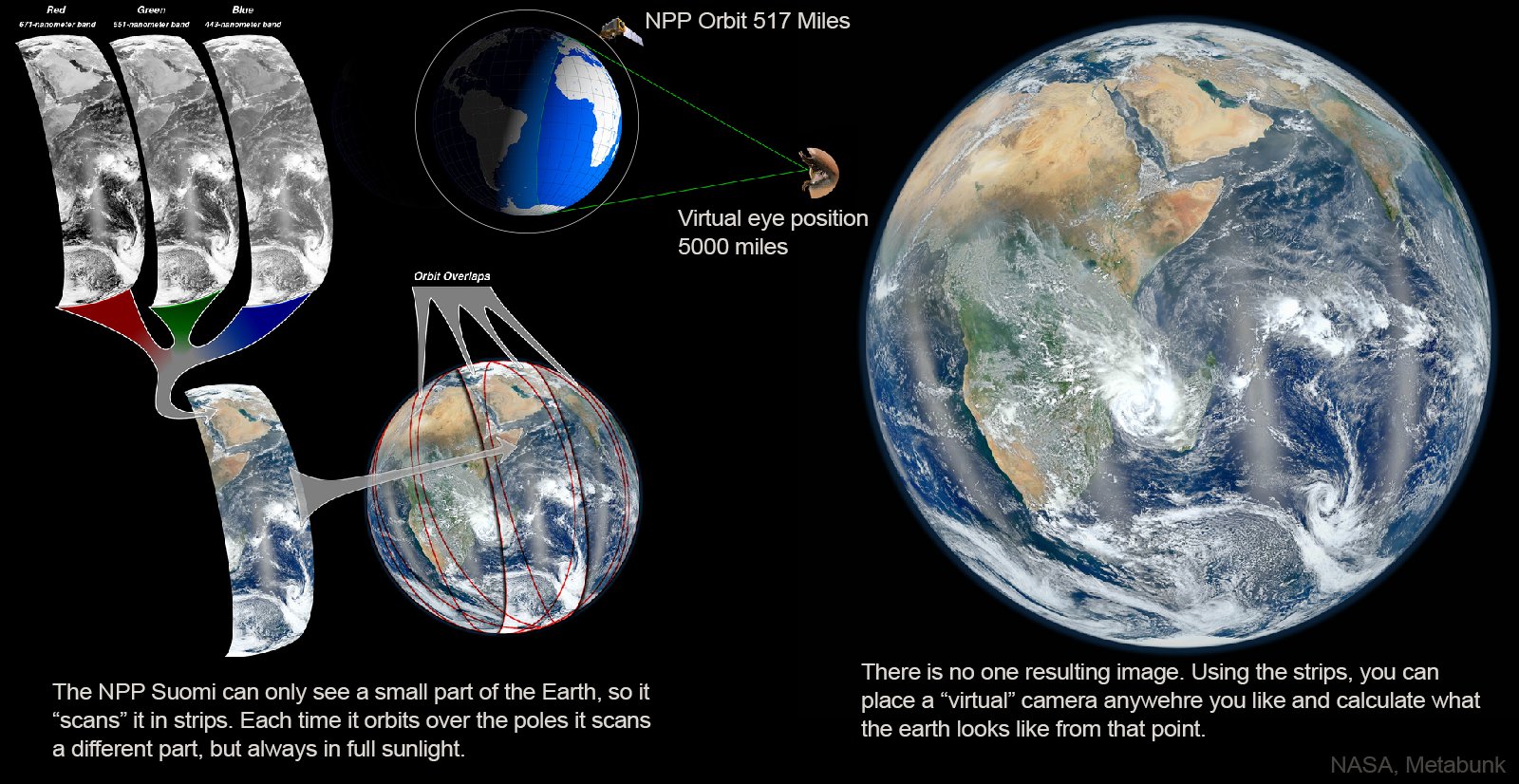 how_blue_marble_images_are_made_-_metabunk.jpg