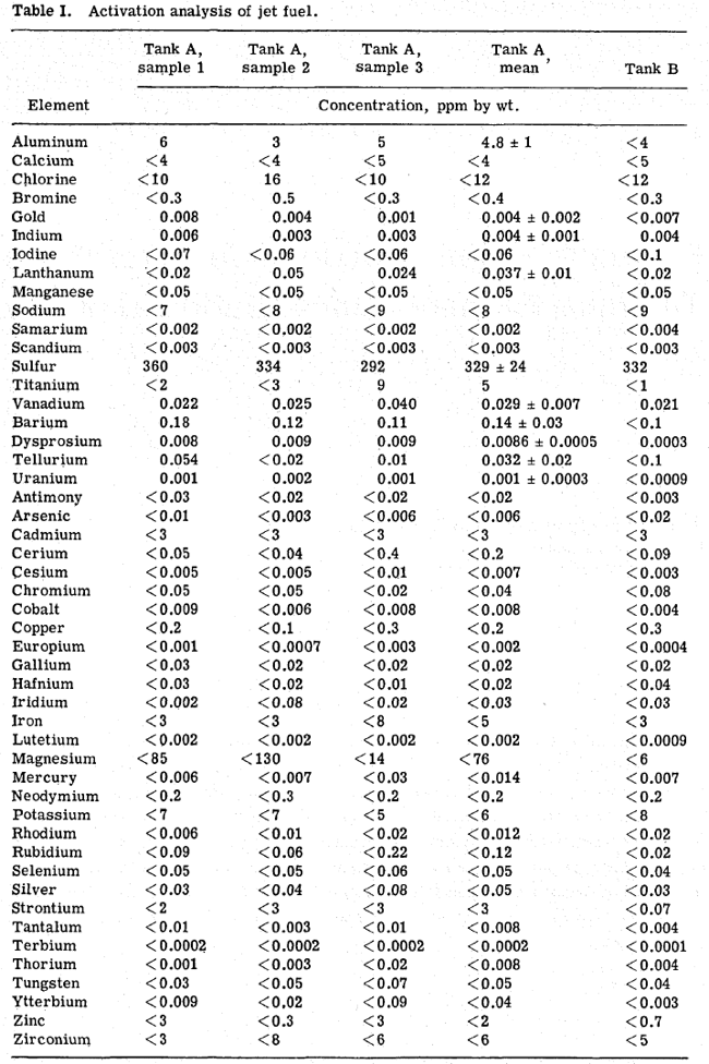 jet-20130422-160003.png