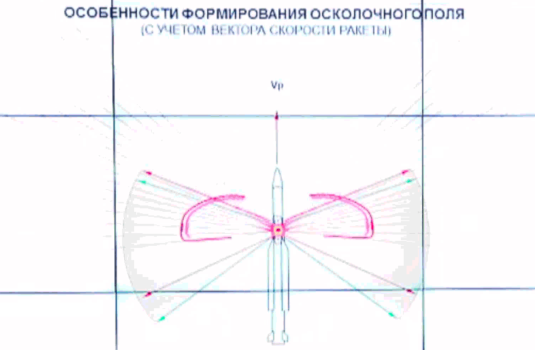 missile-blast-pattern-buk-russian-ppt.gif